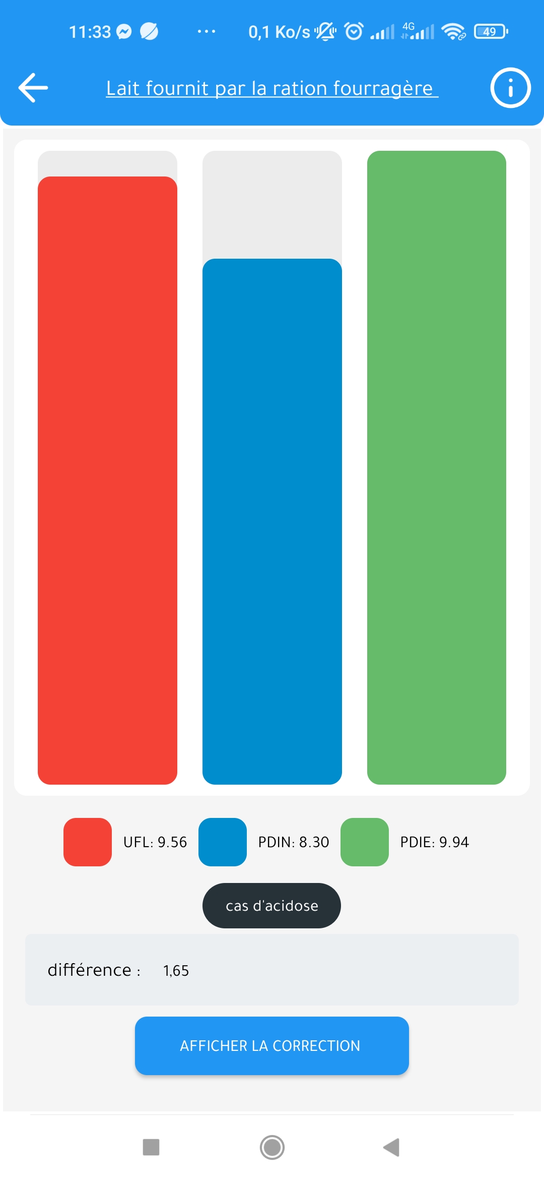 PDI results screen
